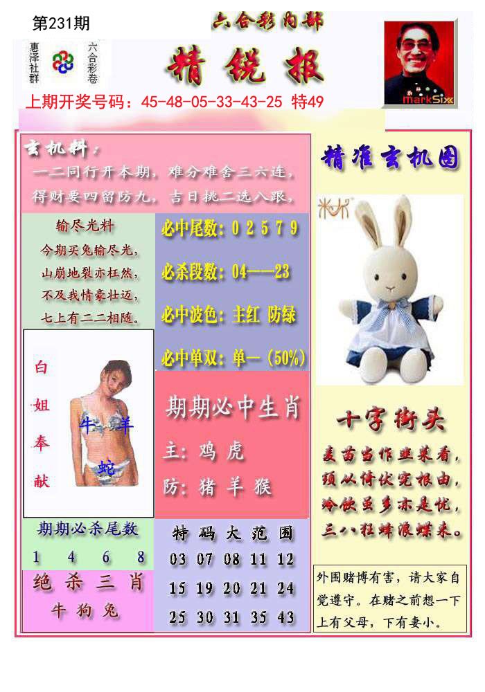 2024231期精锐报