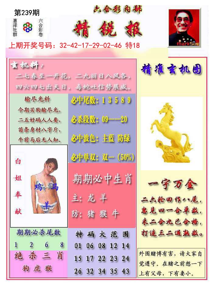 2024239期精锐报