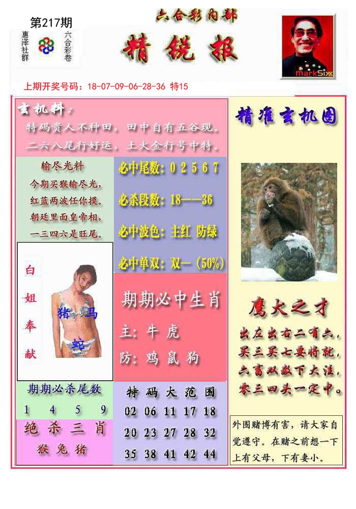 2024217期精锐报