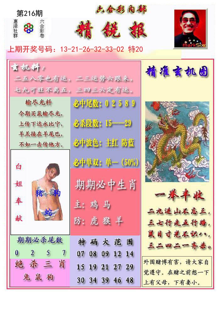 2024216期精锐报