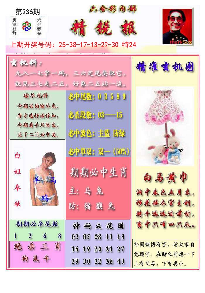 2024236期精锐报