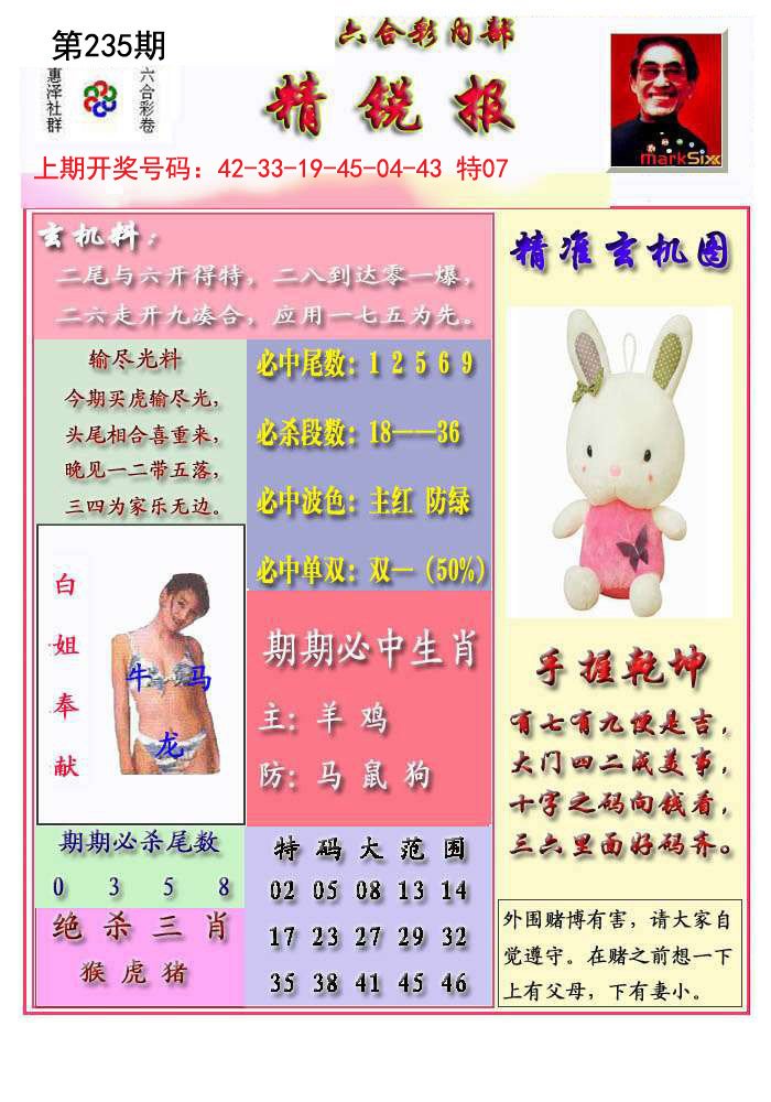 2024235期精锐报
