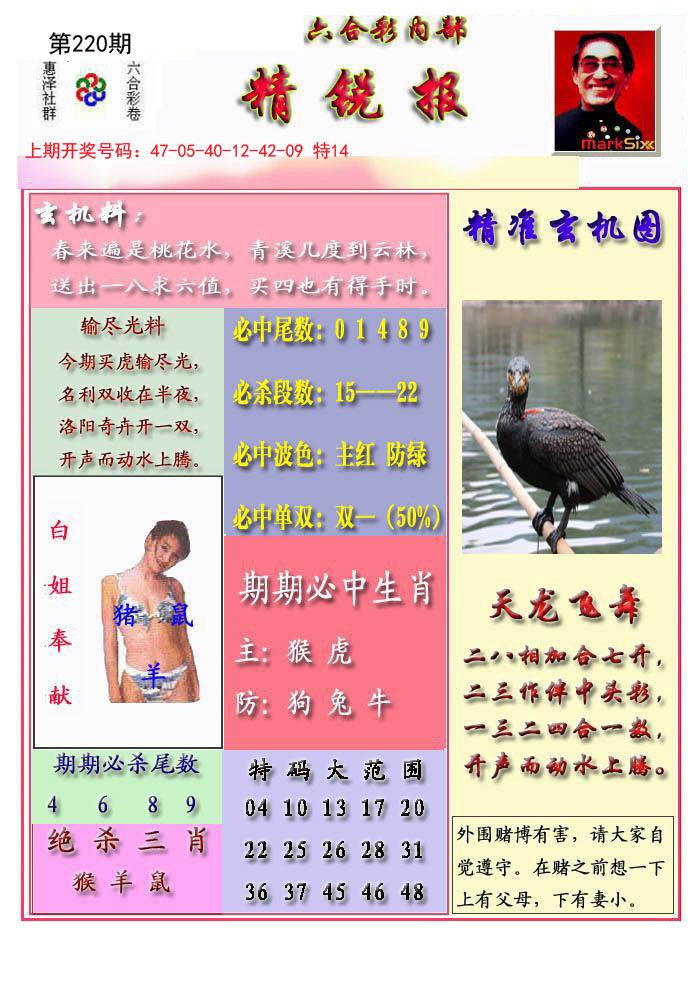 2024220期精锐报
