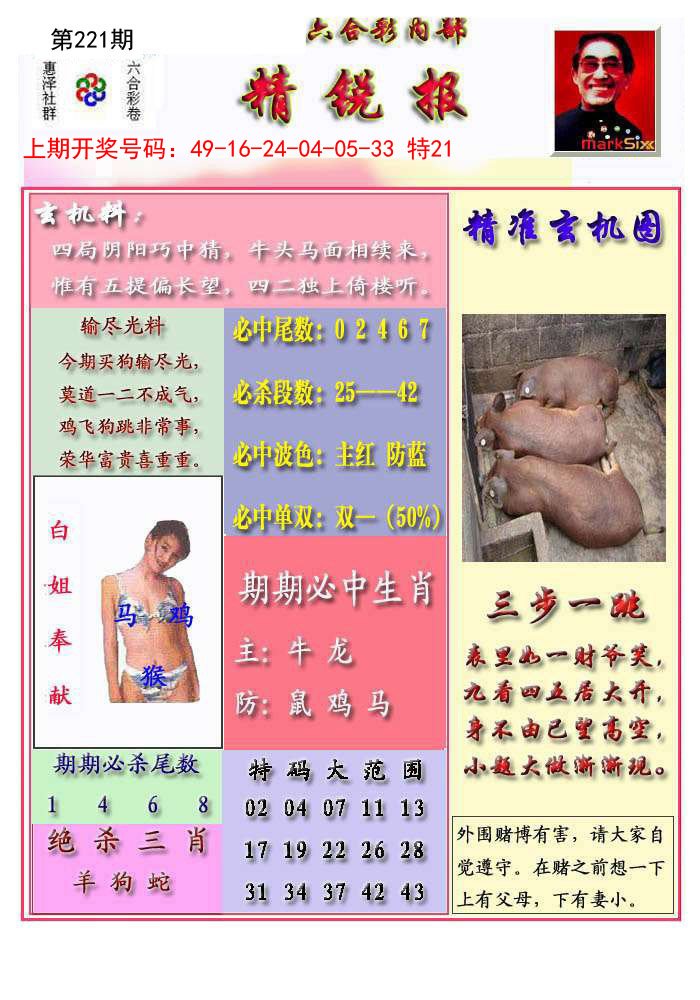 2024221期精锐报