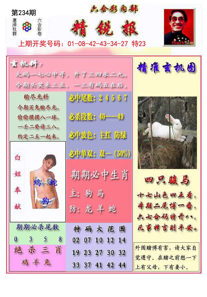 2024234期精锐报