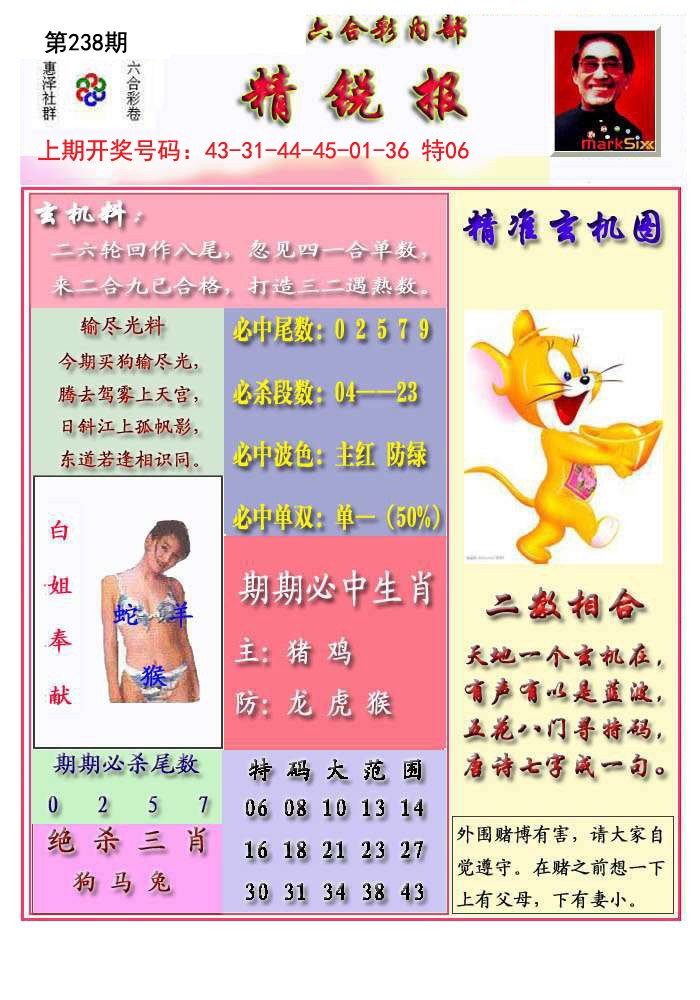 2024238期精锐报