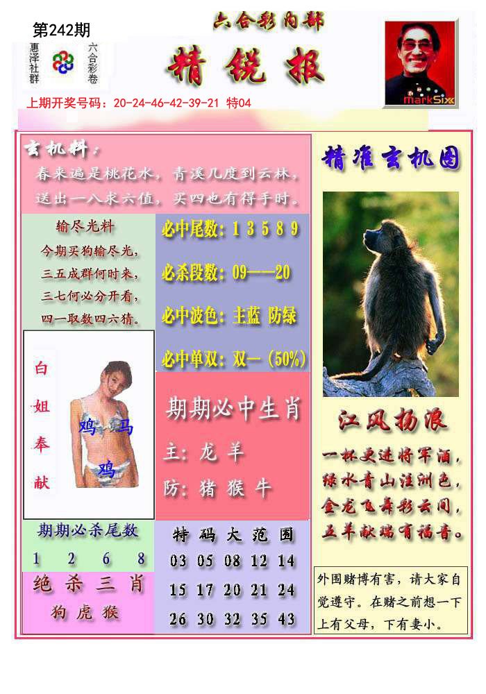 2024242期精锐报