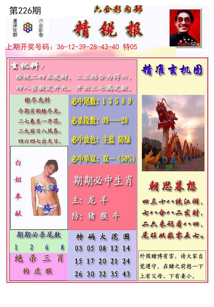 2024226期精锐报