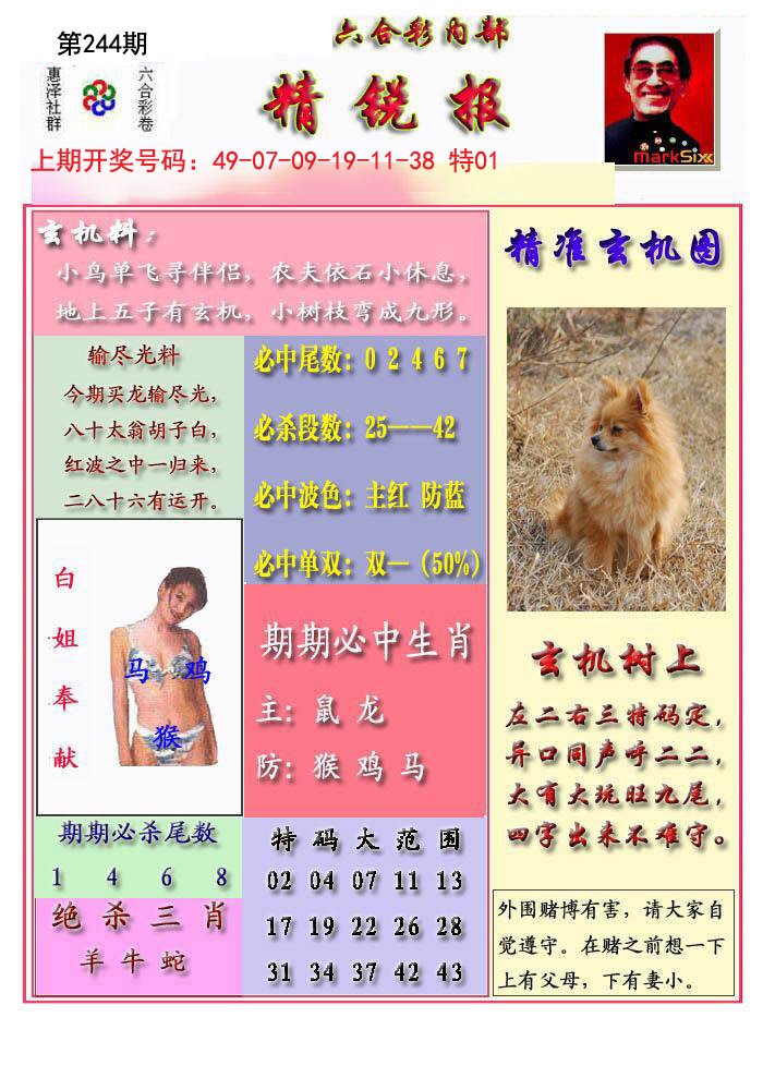 2024244期精锐报