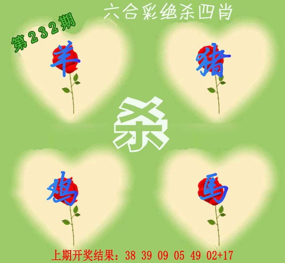 2024232期赛马会绝杀四肖