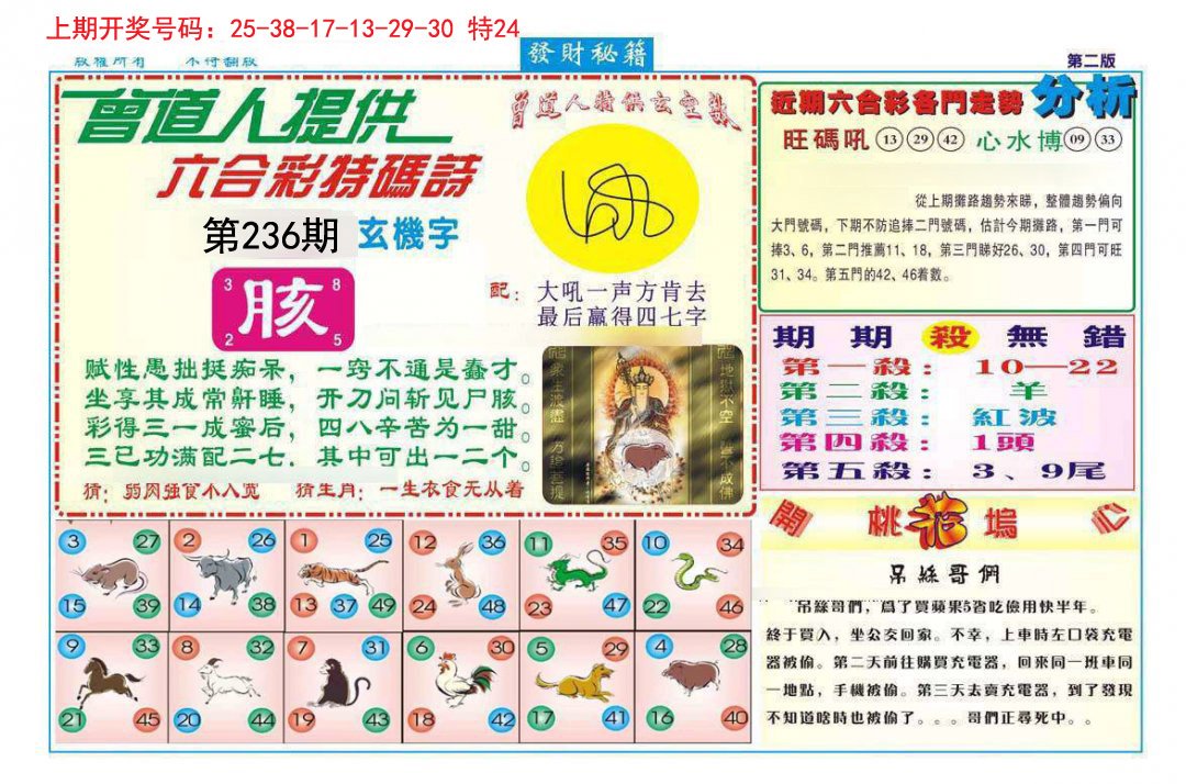 2024236期发财秘籍B