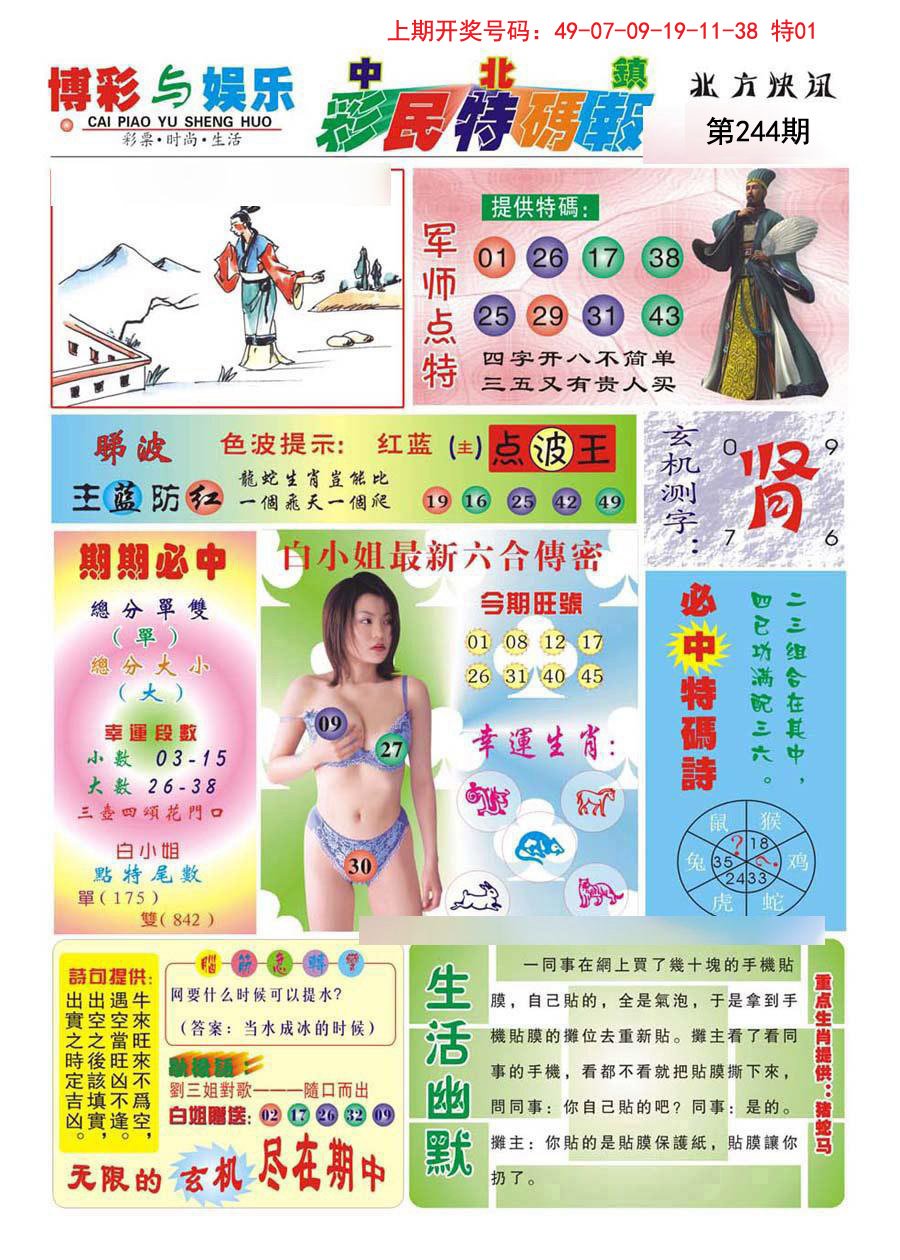 2024244期中北彩民特码报
