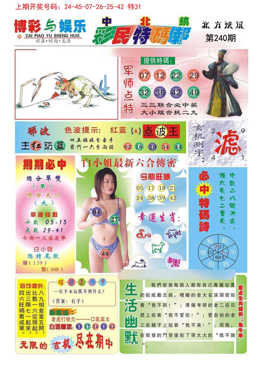 2024240期中北彩民特码报