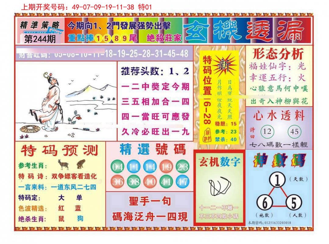 2024244期玄机透漏