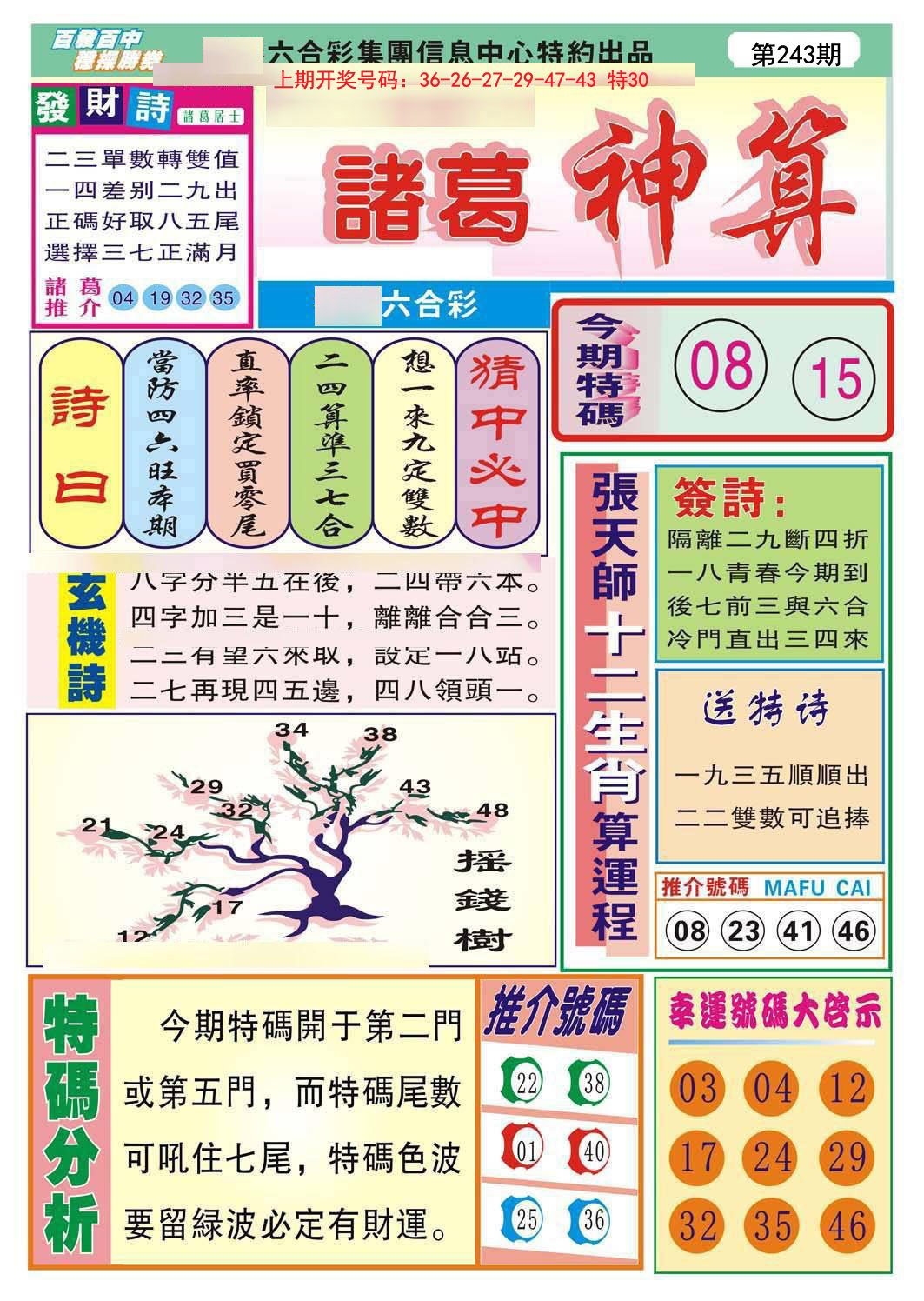 2024243期诸葛神算