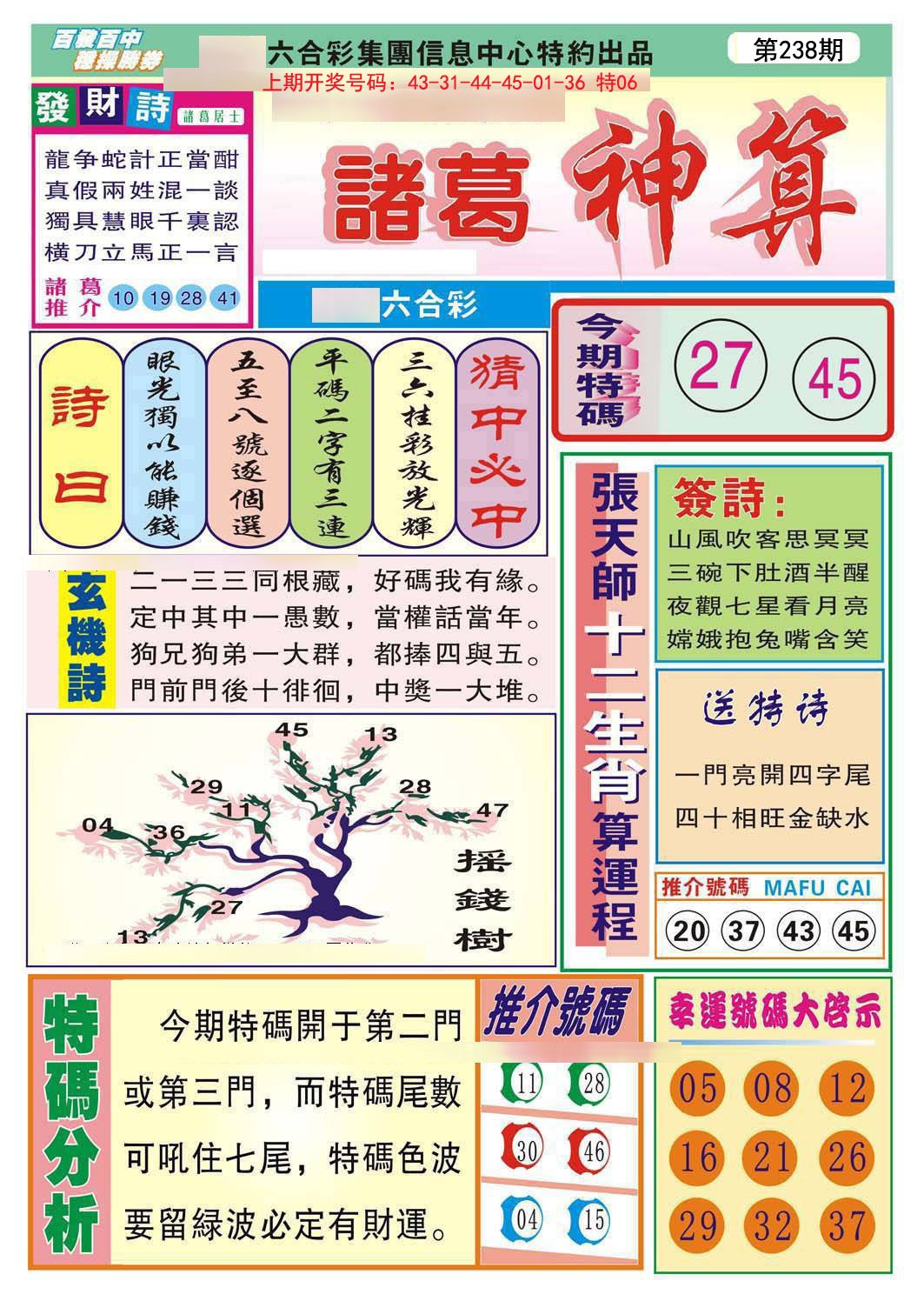 2024238期诸葛神算