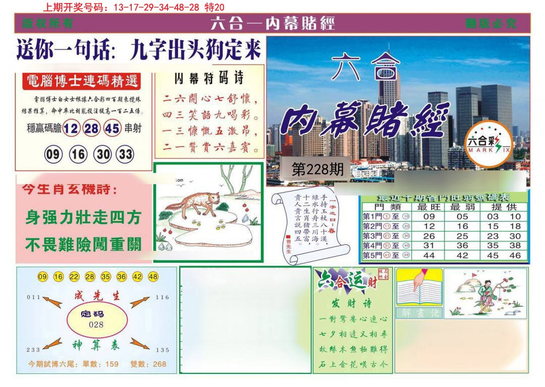 2024228期内幕赌经
