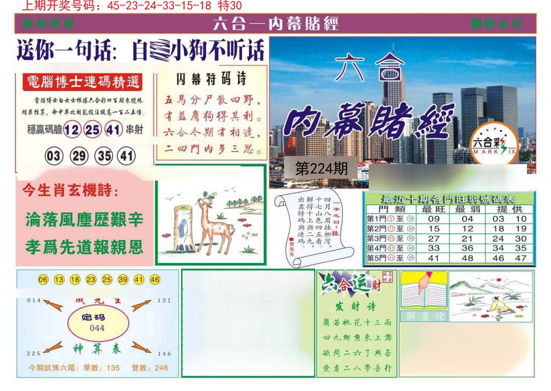 2024224期内幕赌经