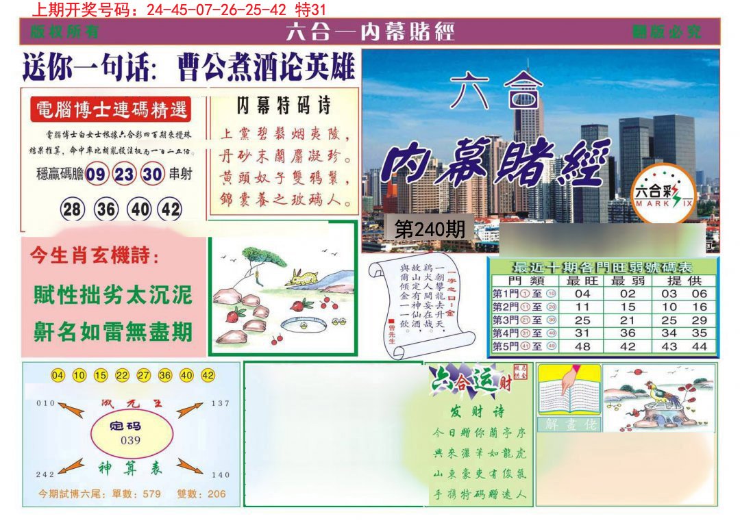2024240期内幕赌经