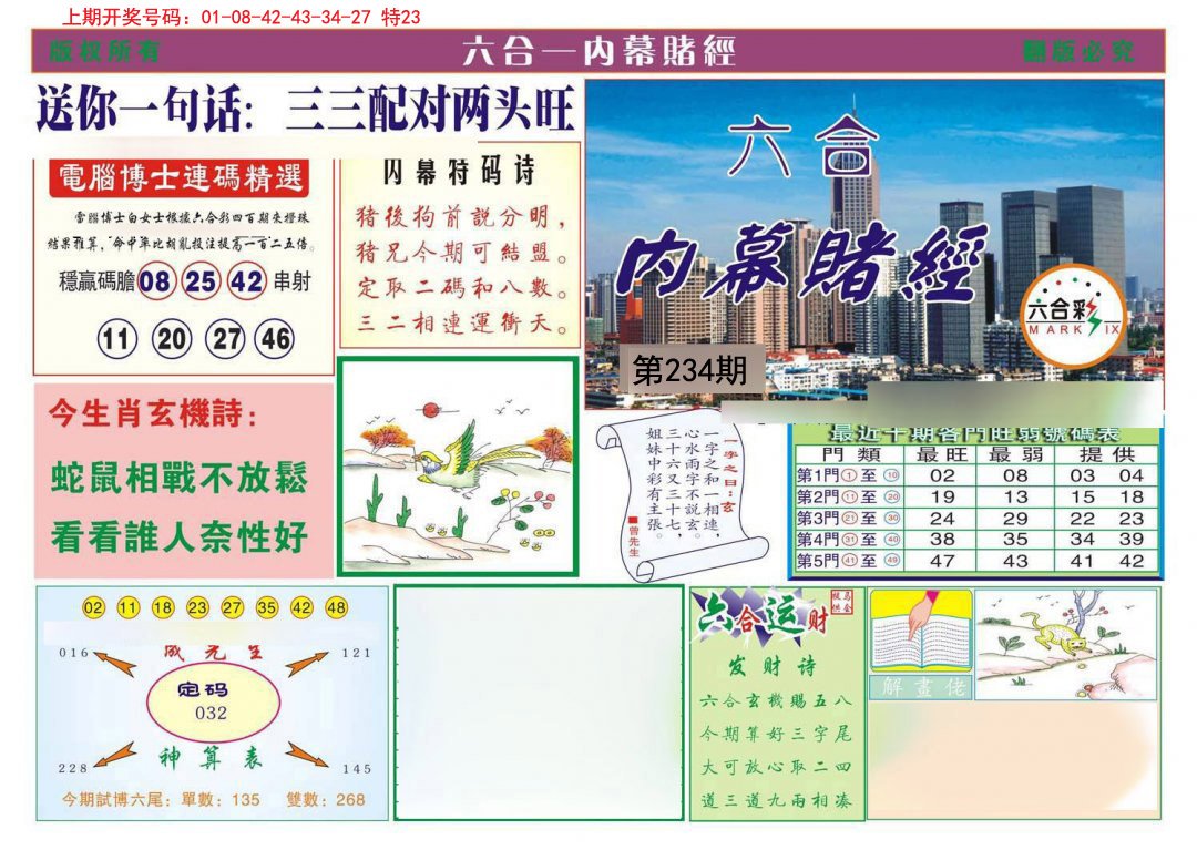 2024234期内幕赌经