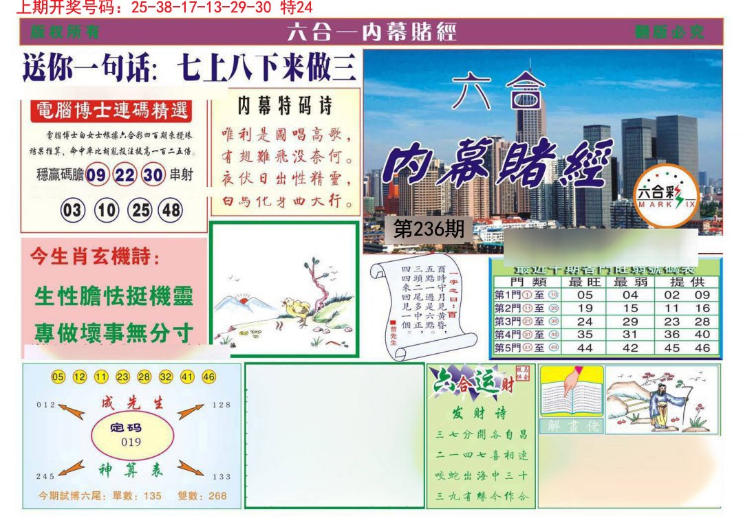 2024236期内幕赌经