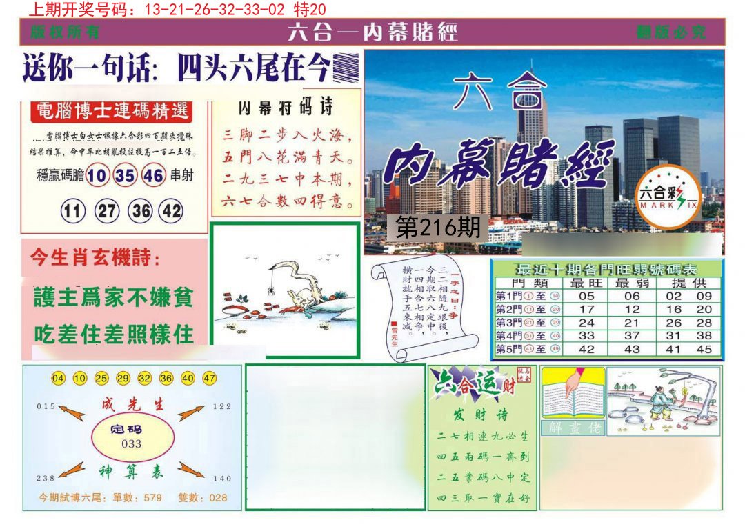 2024216期内幕赌经