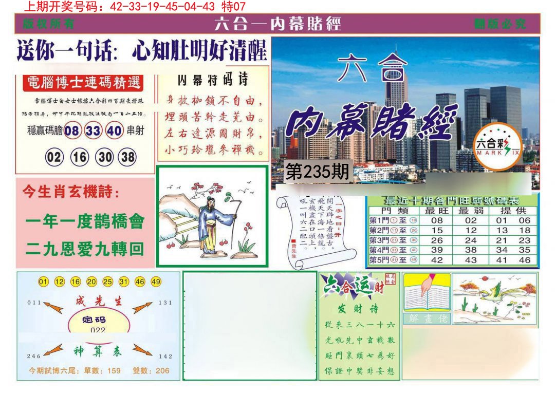 2024235期内幕赌经