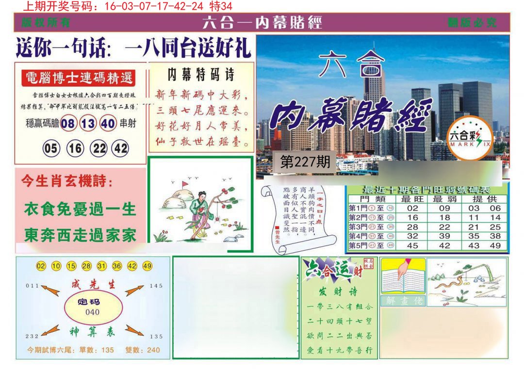 2024227期内幕赌经