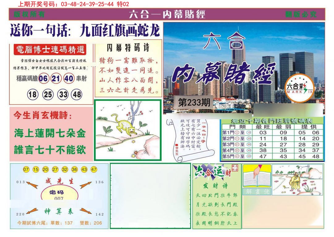 2024233期内幕赌经