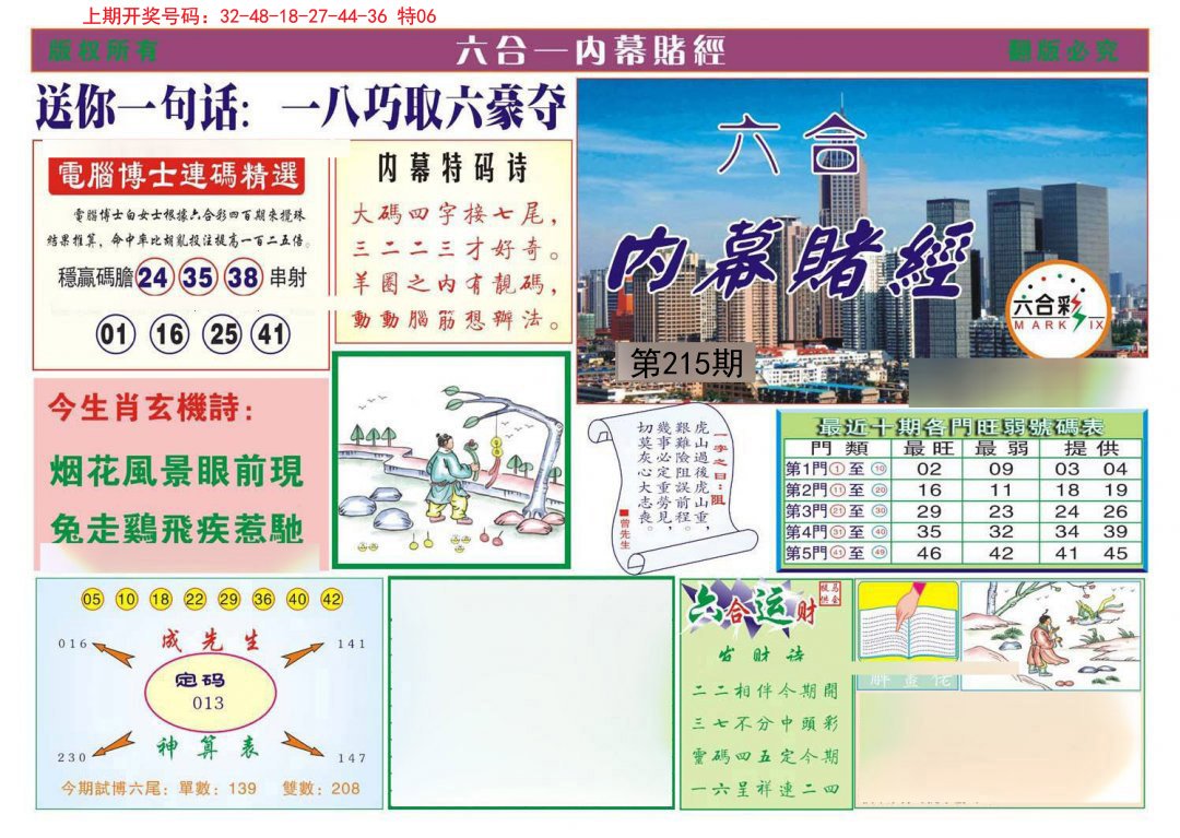 2024215期内幕赌经