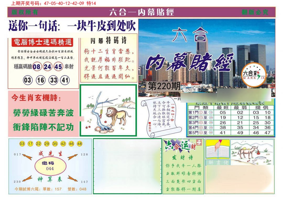 2024220期内幕赌经