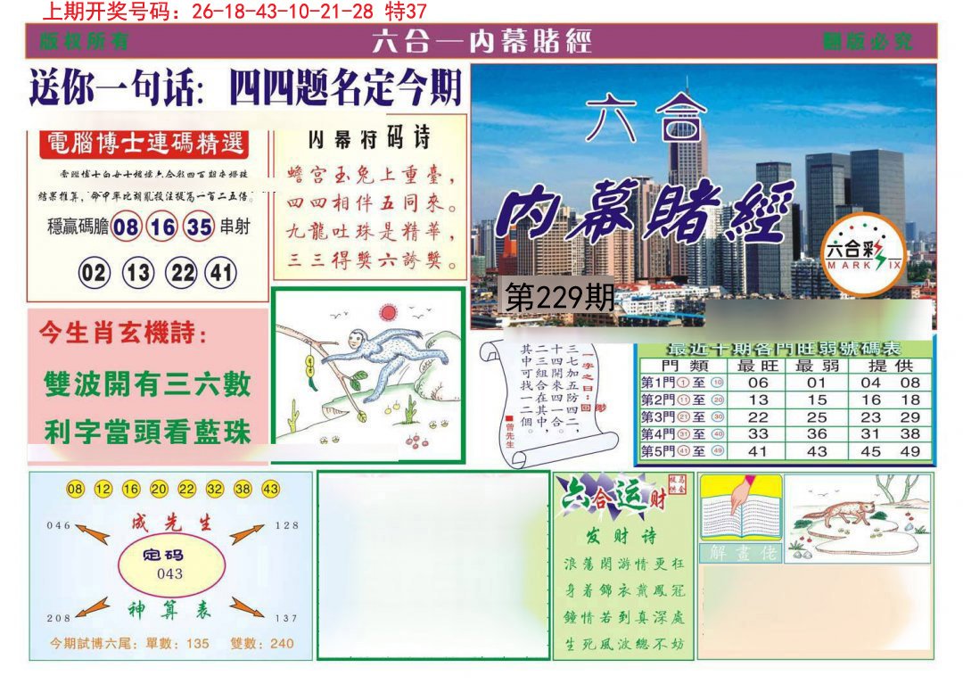 2024229期内幕赌经