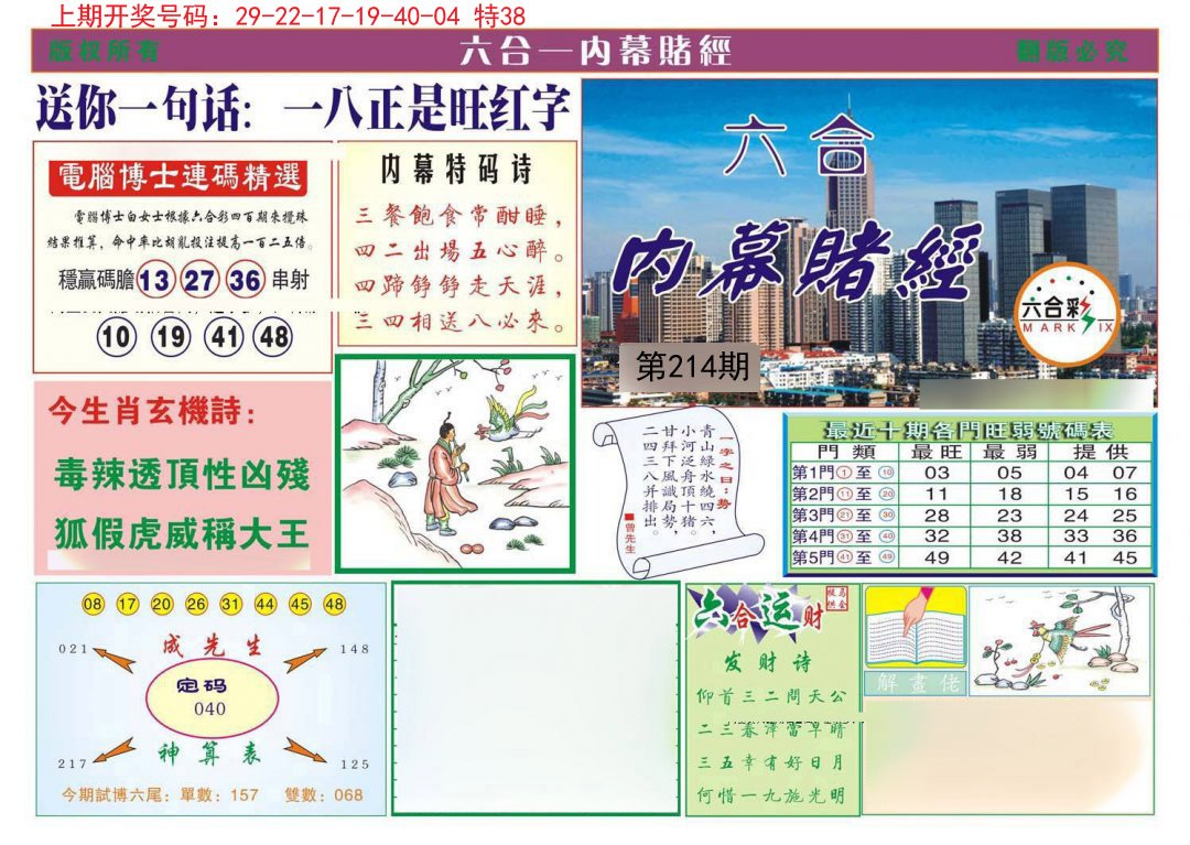 2024214期内幕赌经