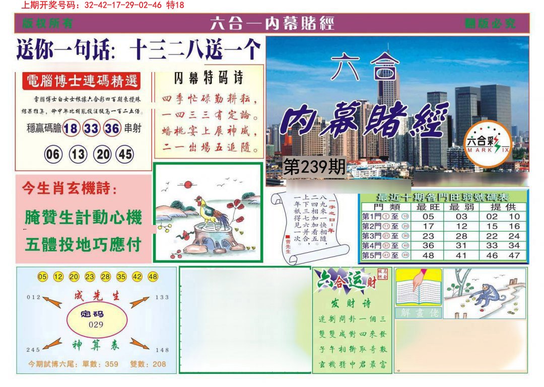 2024239期内幕赌经