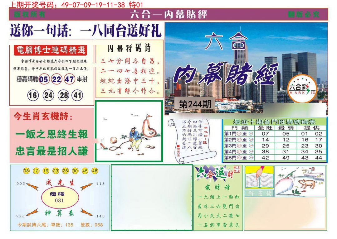 2024244期内幕赌经
