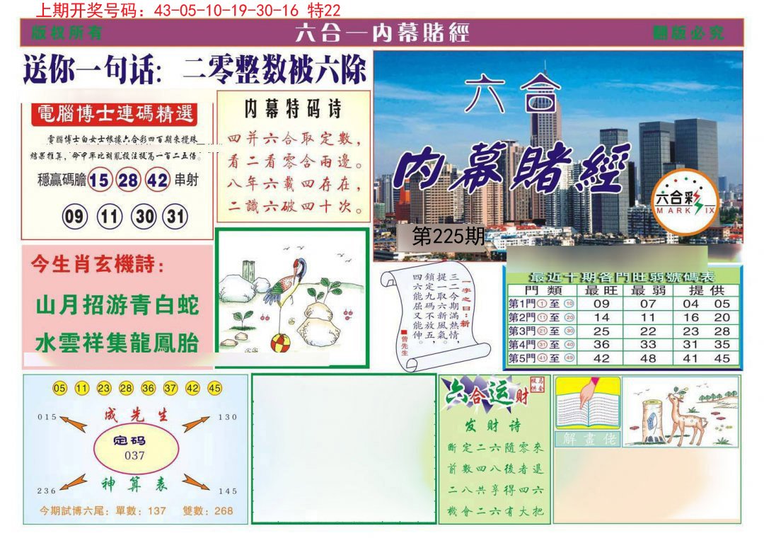 2024225期内幕赌经