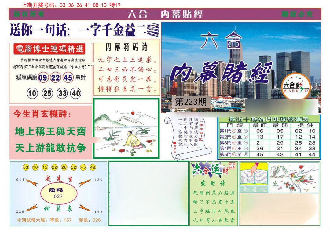2024223期内幕赌经