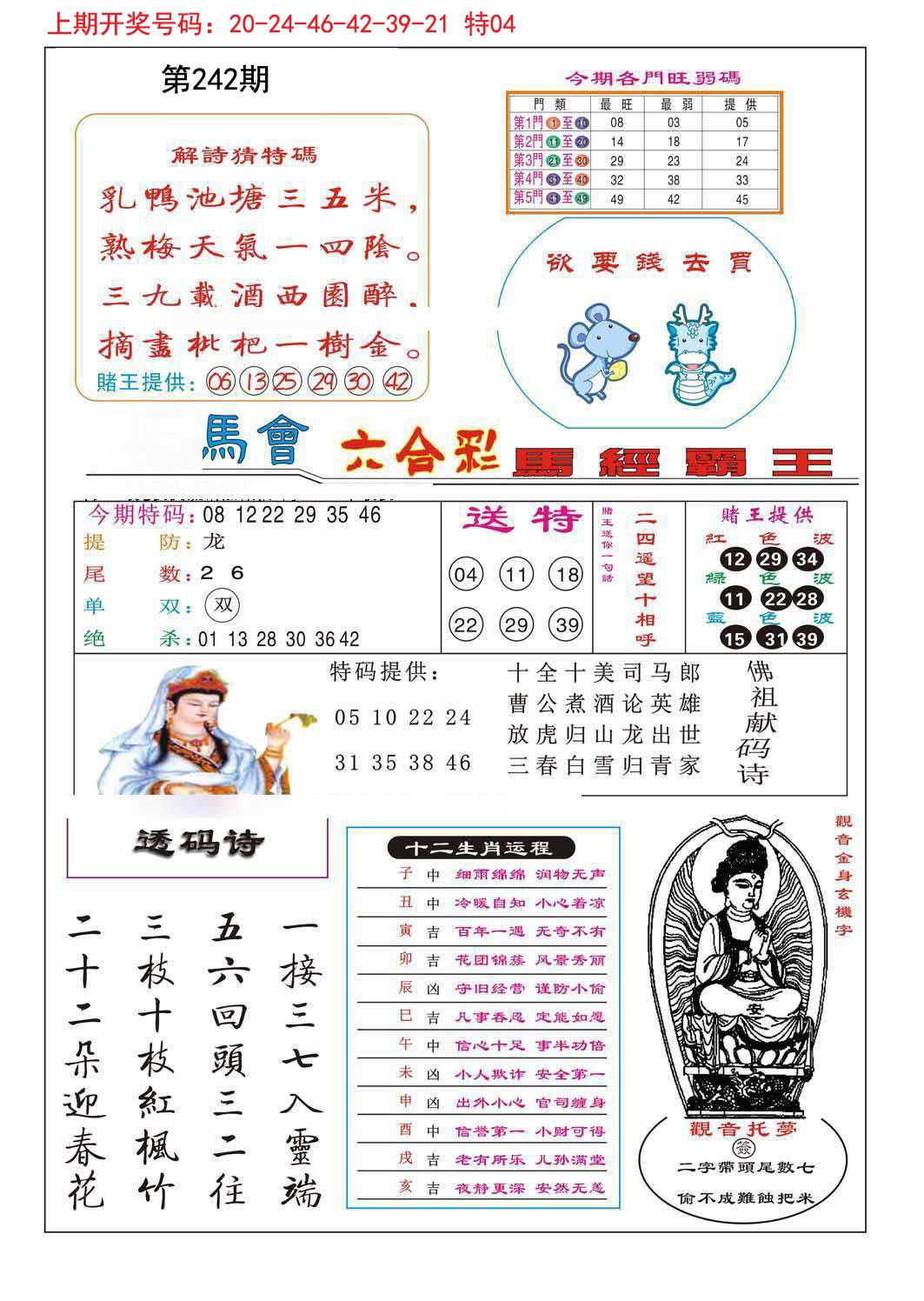 2024242期马经霸王