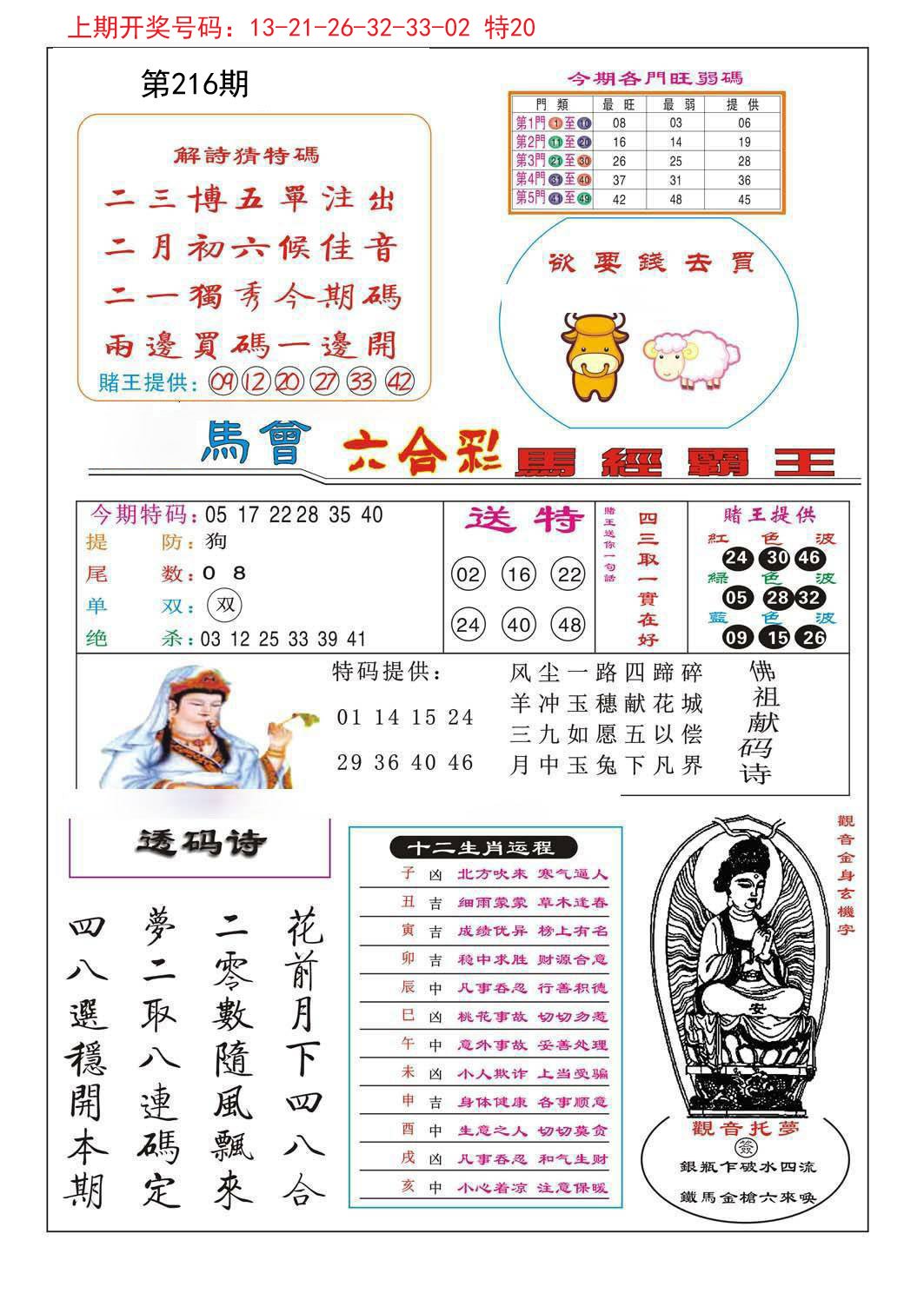 2024216期马经霸王