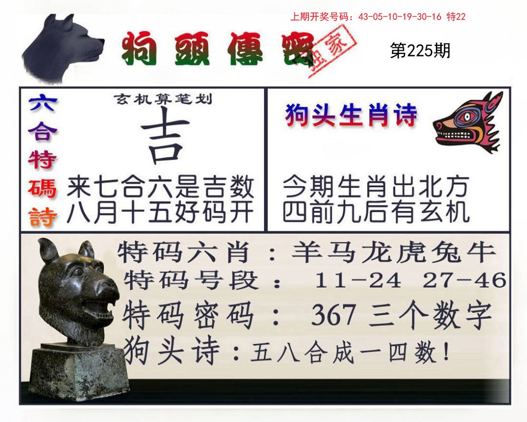 2024225期狗头传密