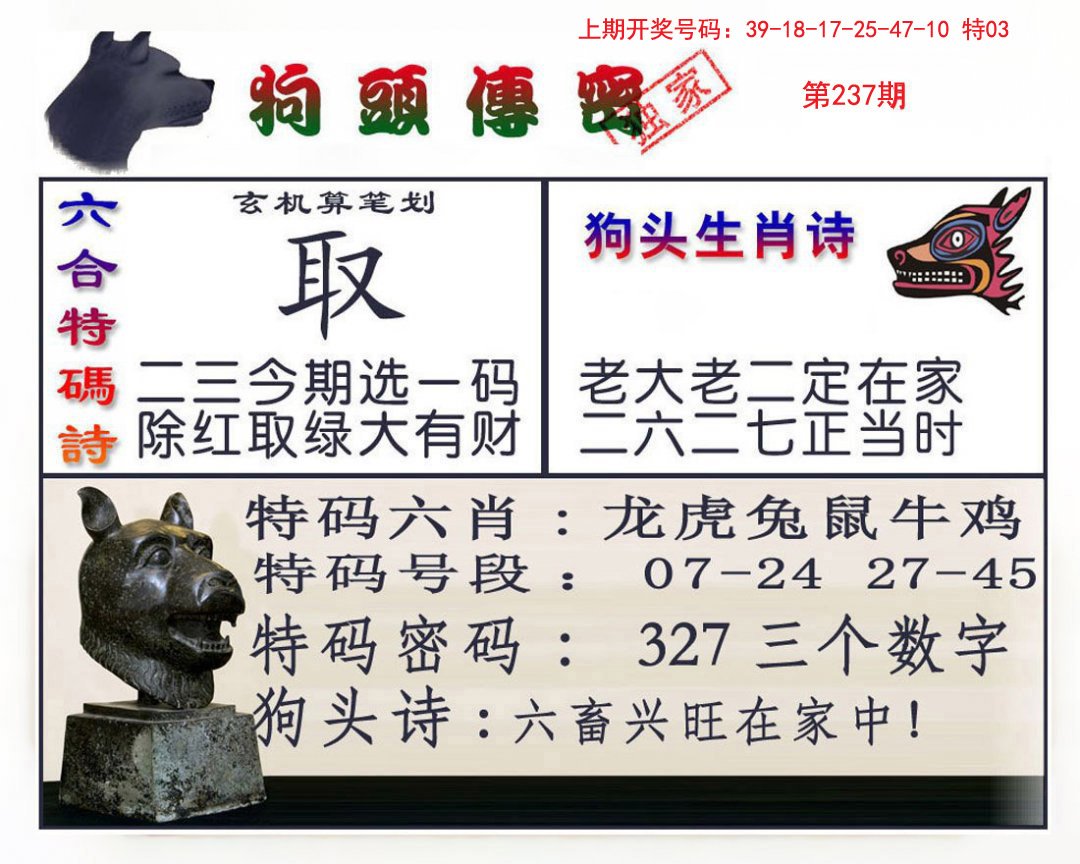 2024237期狗头传密