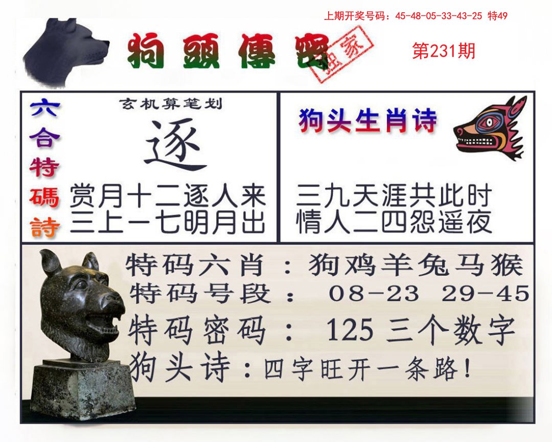 2024231期狗头传密