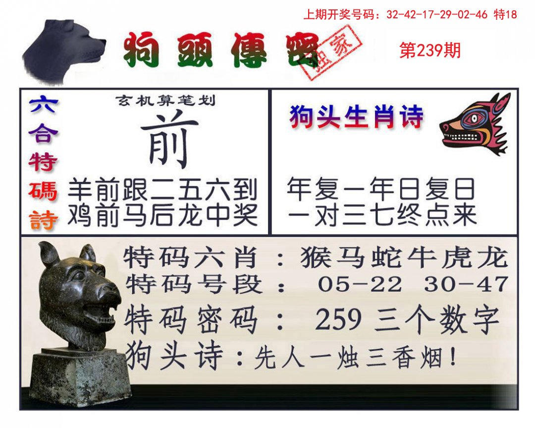 2024239期狗头传密