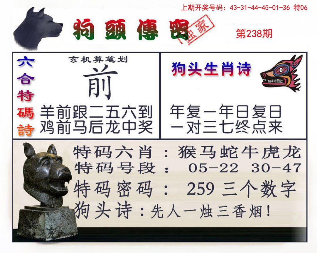2024238期狗头传密