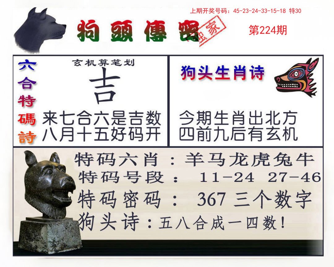 2024224期狗头传密