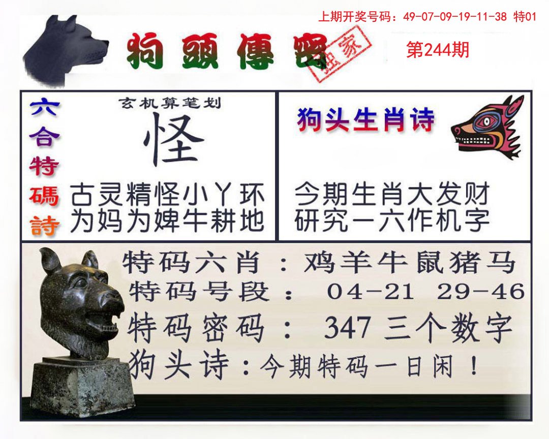 2024244期狗头传密