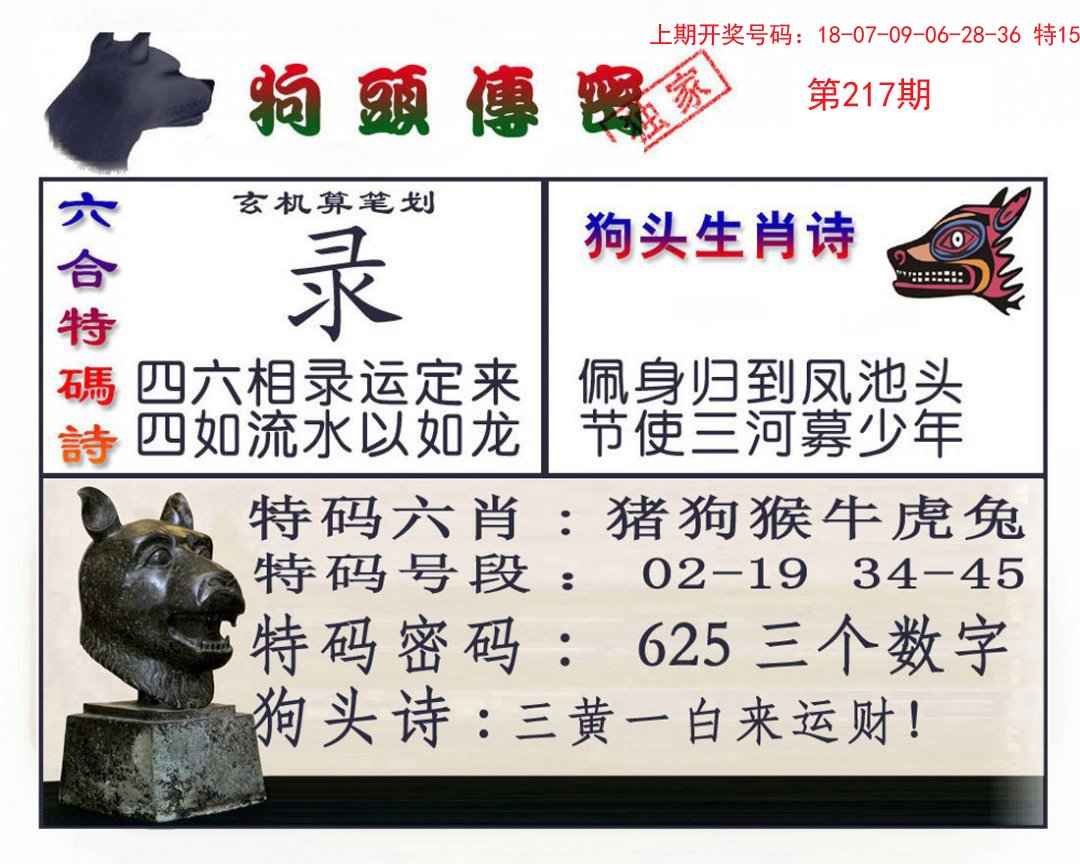 2024217期狗头传密