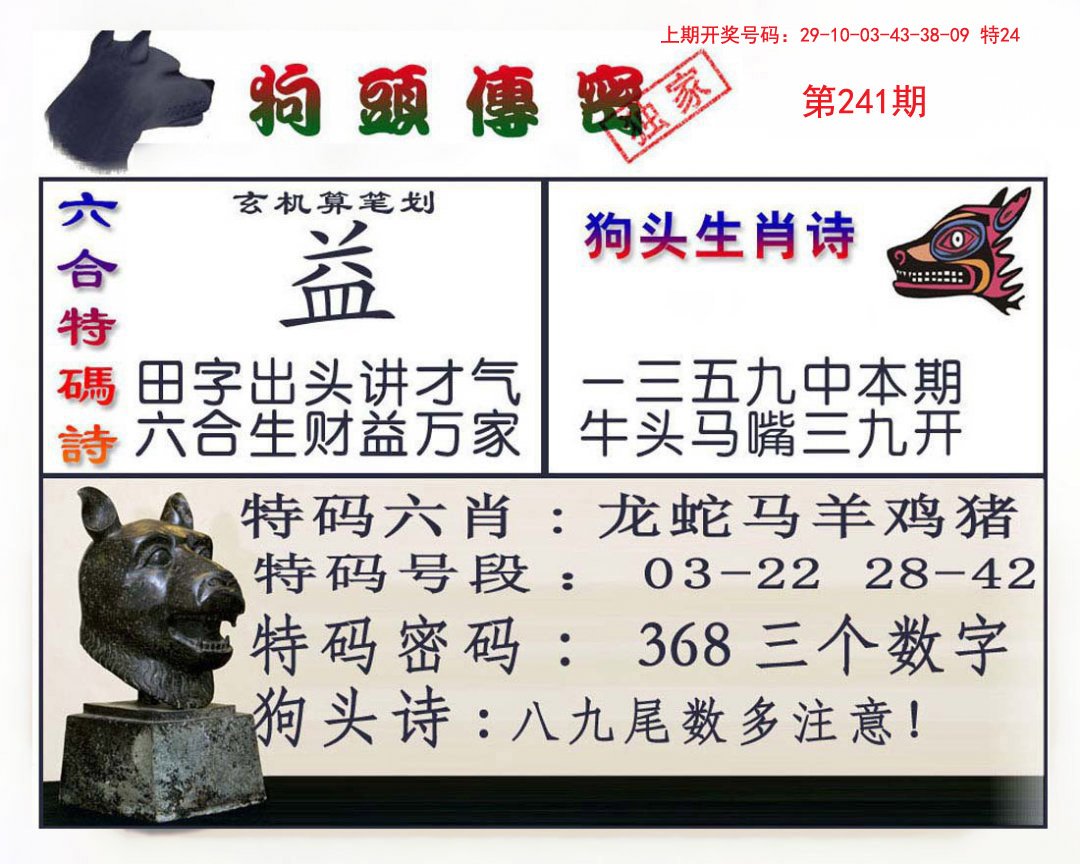 2024241期狗头传密