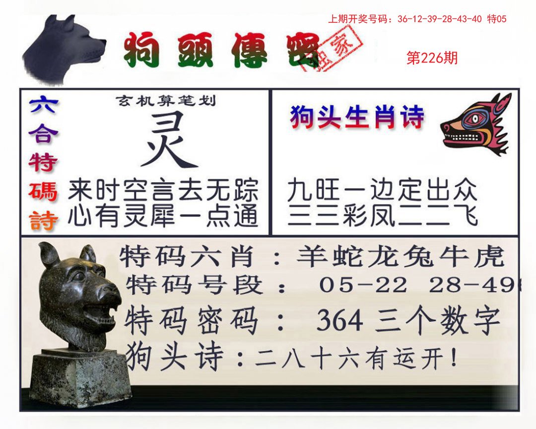 2024226期狗头传密