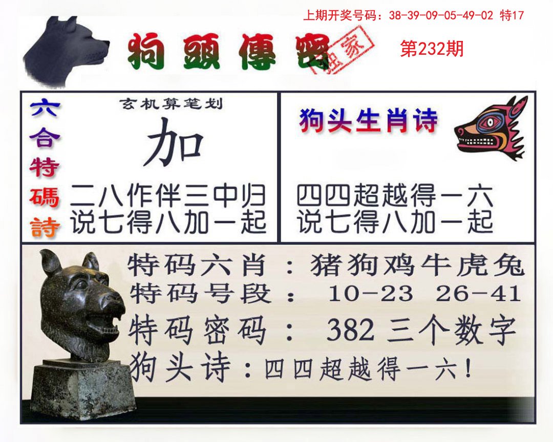 2024232期狗头传密